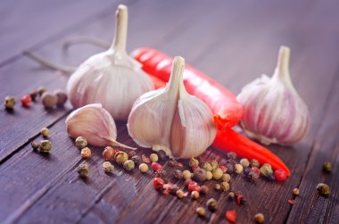 Aroma baharat
