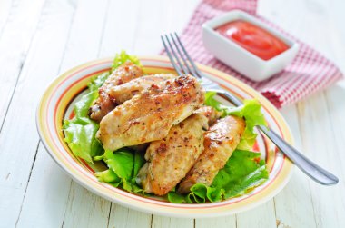 Kızarmış tavuk kanadı.