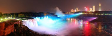 Niagara Falls Panorama