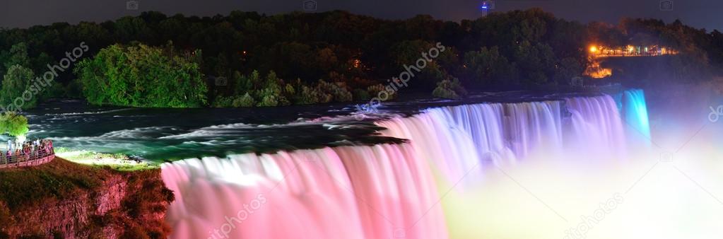 Niagara Falls panorama