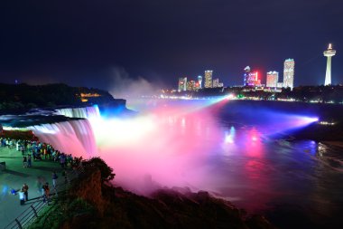 Renkli Niagara Şelalesi