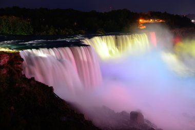 Renkli Niagara Şelalesi