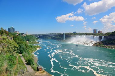 Niagara Falls Panorama