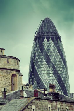 Londra mali bölge