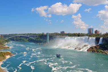 Niagara Falls Panorama