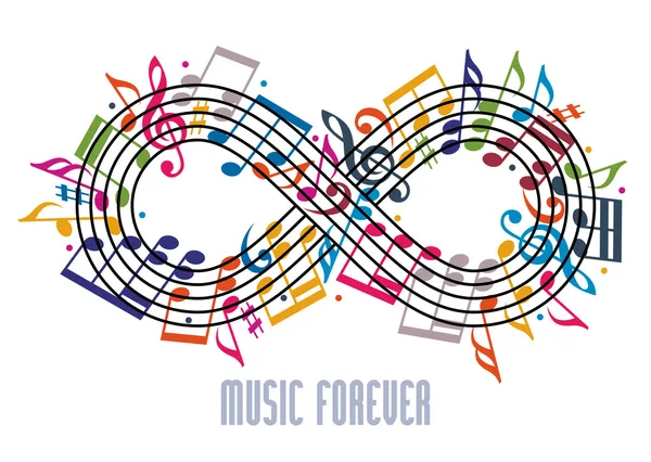 Концепція музики назавжди, символ нескінченності, зроблений з музичними нотами — стоковий вектор