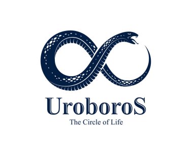 Sonsuz sembollü Ouroboros Yılanı, sonsuz yaşam ve ölüm döngüsü, antik Uroboros sembolü çizimi, Yılan kendi hikayesini, logosunu, amblemini ya da dövmesini yiyor..