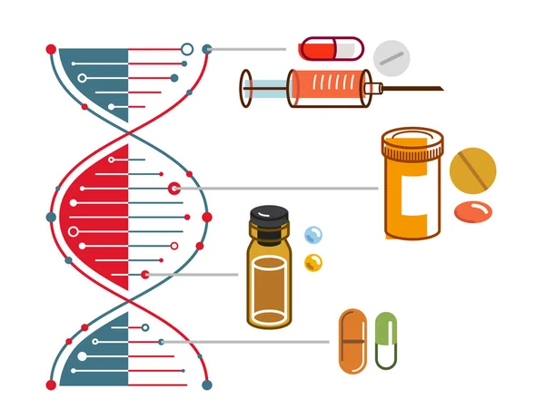 Dna鎖をベースにした医療のテーマ組成物は さまざまな薬や薬のベクトル図孤立した ドラッグストアや医療バイオテクノロジー科学研究 — ストックベクタ