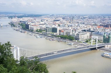 Budapeşte panorama