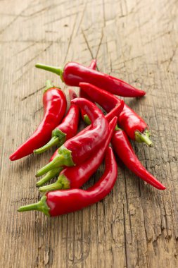 Red Hot Chilli Biberleri
