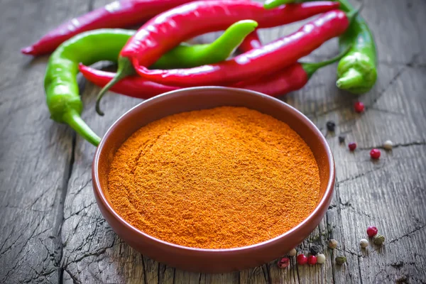 Chilipeppar — Stockfoto