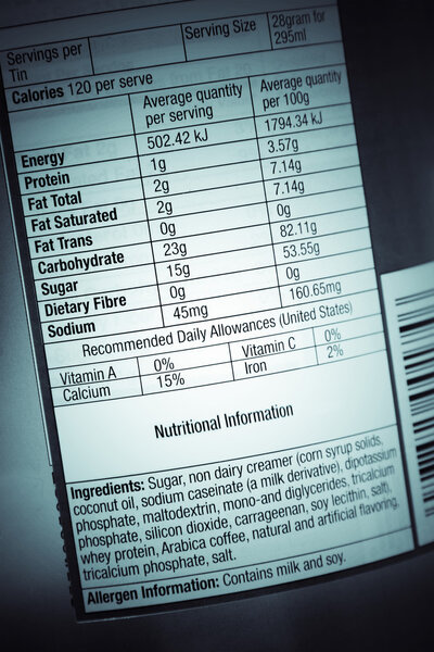 Факты питания
