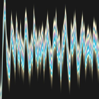 işaret dalga deseni