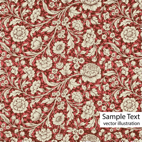 Duvar Kağıdı Deseni