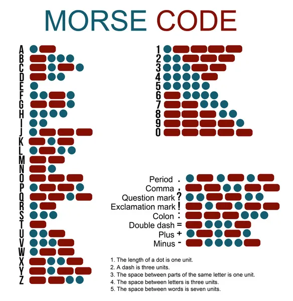 Código Morse —  Vetores de Stock