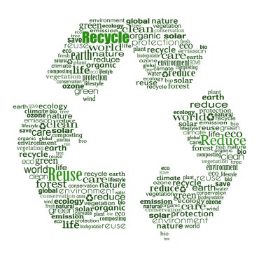 kelimeler arasında oluşturulan geri dönüşüm sembolü