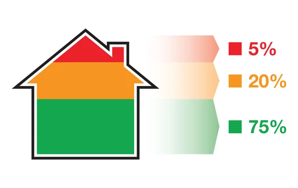 House in sections — Stock Vector