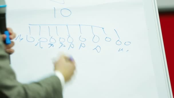 Professor que desenha um esquema em um conselho durante um seminário. Desenho de um esquema . — Vídeo de Stock