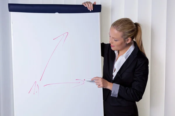 Mulher com flip chart — Fotografia de Stock