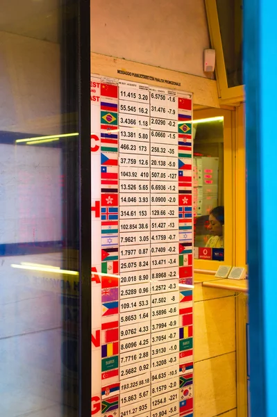 Course table of currency exchange offices — Zdjęcie stockowe