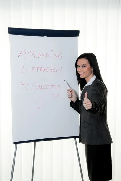 Coach flip chart in english. training and education — Stock Photo, Image