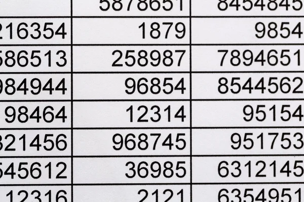 Istatistikler ve tablolar — Stok fotoğraf