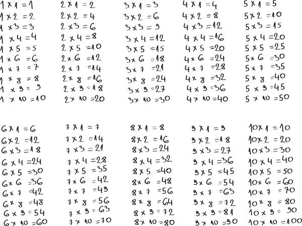 Matematik