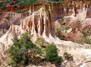 Cehennem Mutfağı, marafa Kanyon, kenya