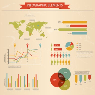 Retro infographics küme. Dünya grafik harita ve bilgi. Vect