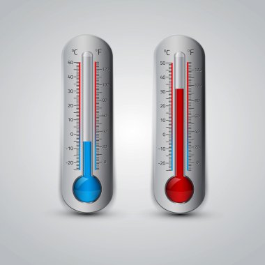termometre simgesi. vektör. Celsius ve fahrenheit.