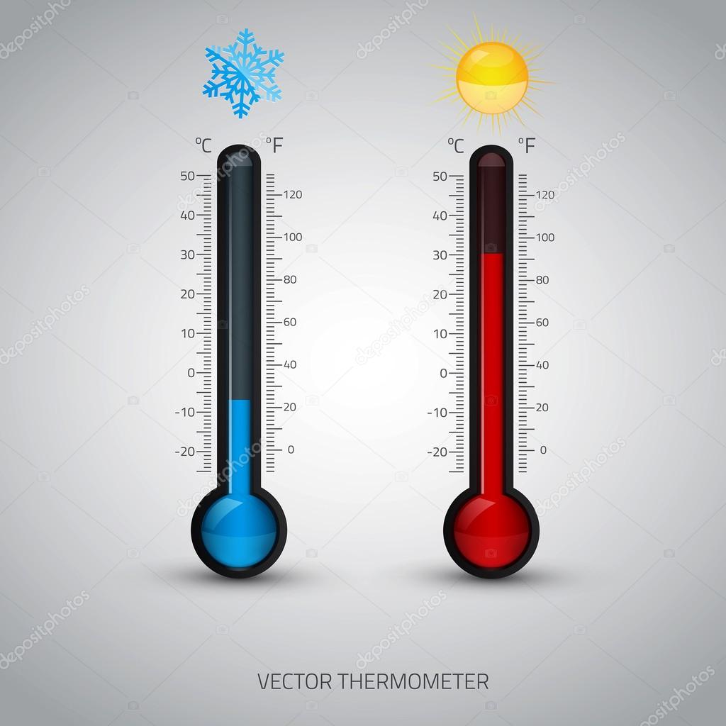 Thermometer icon. Vector. Celsius and Fahrenheit.