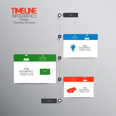 minimal infographics design.timeline. vektör