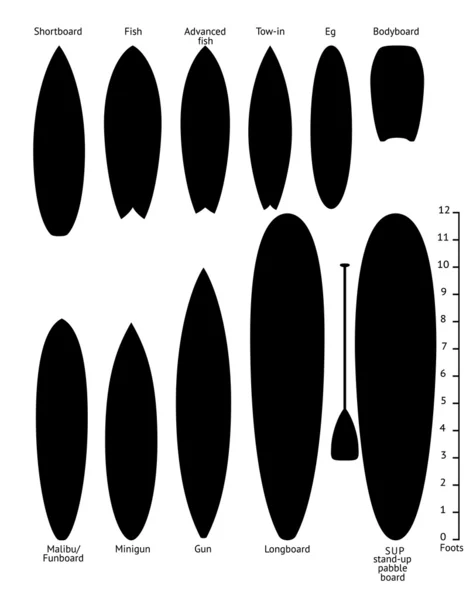 サーフボード シルエットのセット — ストックベクタ