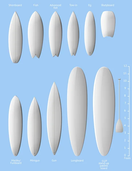 Set van witte schoon surfplanken. — Stockvector