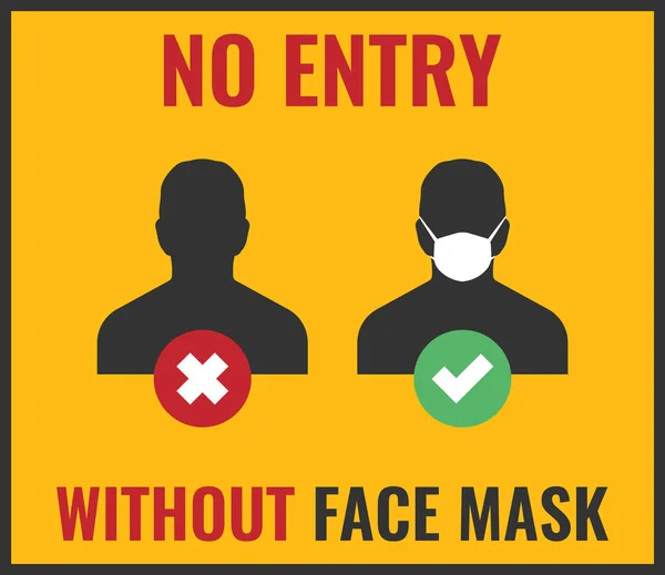 Kein Eintrag ohne Gesichtsmaske, Gesichtsmaske erforderlich — Stockvektor