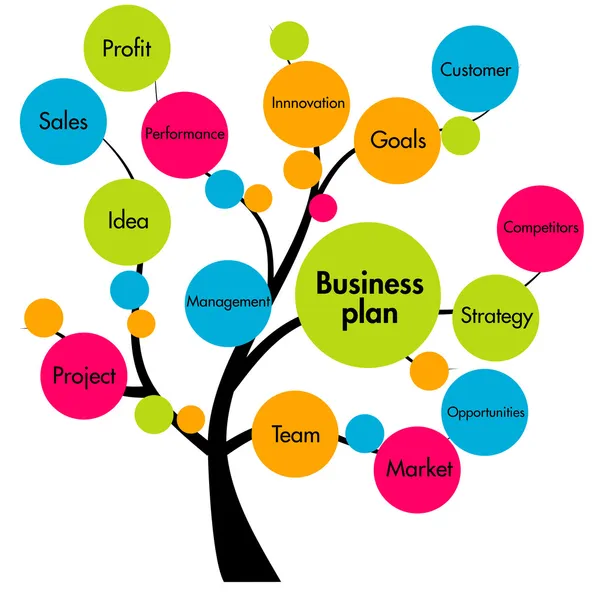 Business plan tree — Stock Photo, Image