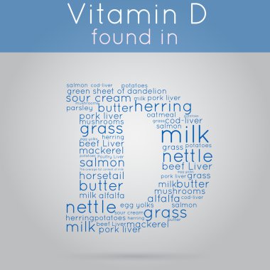 d vitamini bilgi metni arka plan