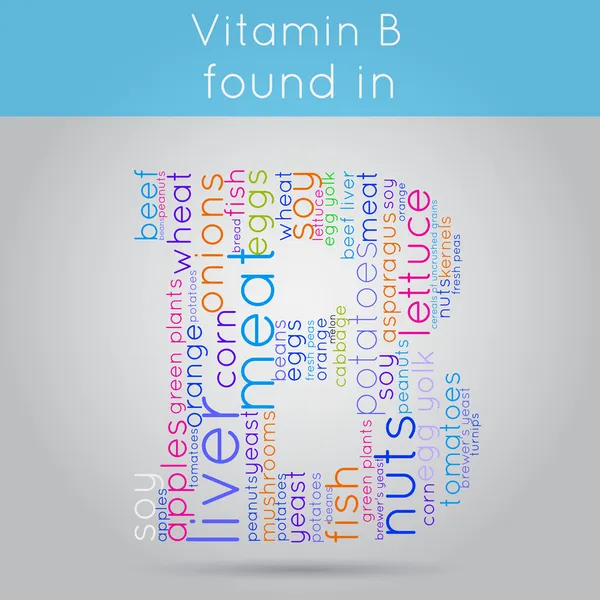 b vitamini bilgi metni arka plan