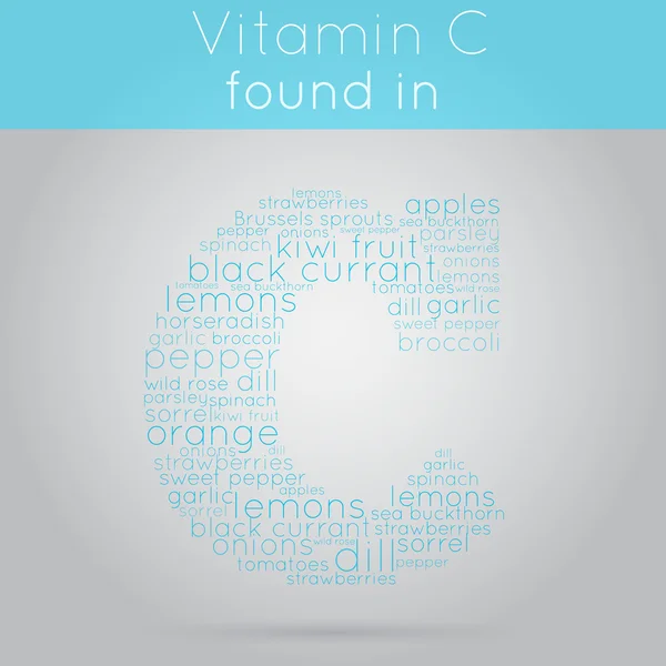 c vitamini bilgi metni arka plan