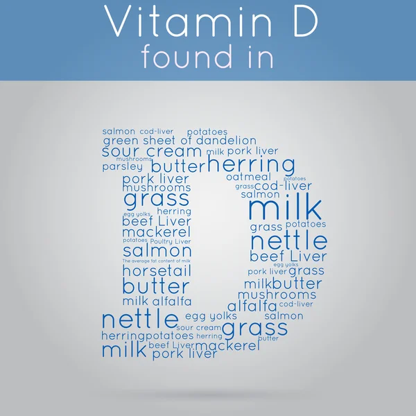 d vitamini bilgi metni arka plan