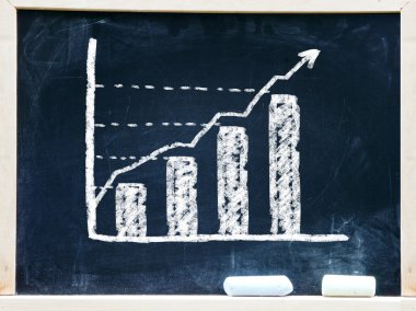 Finansal grafik üzerinde yazı tahtası