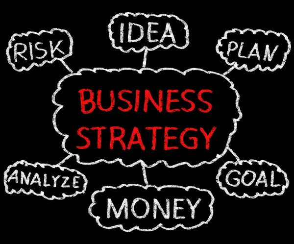 Business strategy on blackboard — Stock Photo, Image