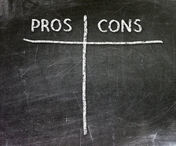 Pros and Cons handwritten with white chalk on a blackboard