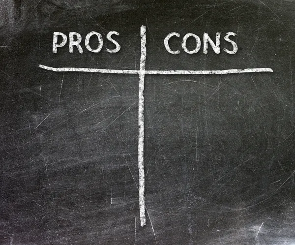 Pros and Cons handwritten with white chalk on a blackboard — Stock Image Pros and Cons handwritten with white chalk on a blackboard Stock Picture