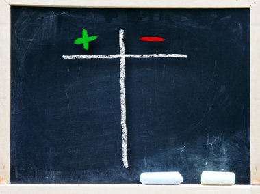 avantaj ve dezavantajları bir yazı tahtası Beyaz tebeşir ile el yazısı