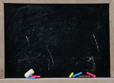 Blackboard kopya alanı ile