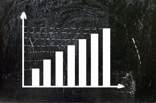 Finanzgrafik — Stockfoto