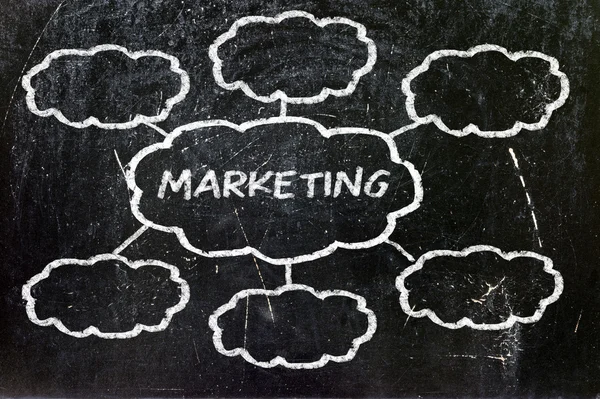 Blackboard com conceito de marketing — Fotografia de Stock