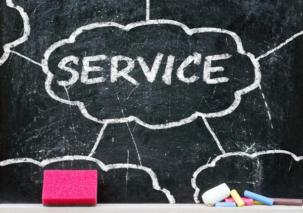 Service — Stock Photo, Image