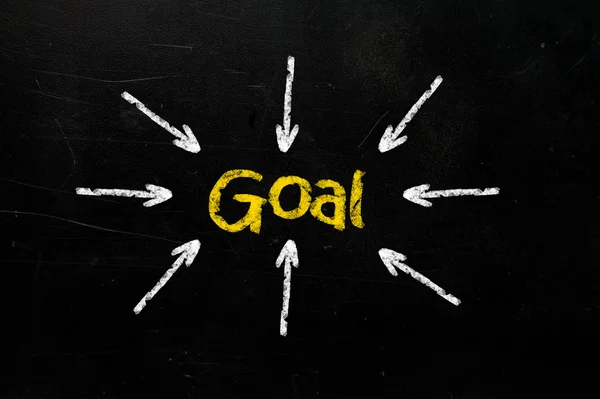 Goal on chalkboard — Stock Photo, Image